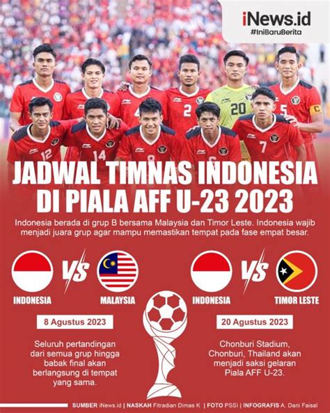 aff u 23 indonesia